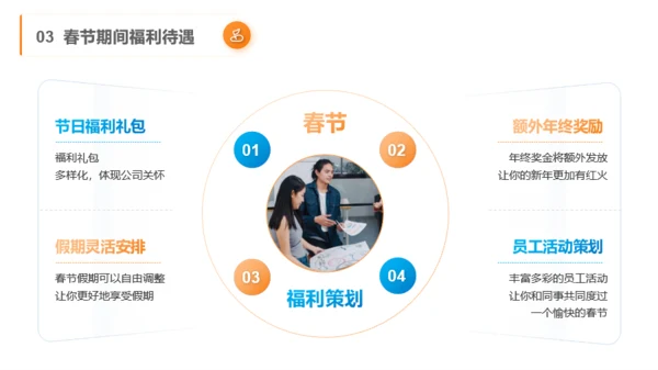 橙色商务风春季招聘与发展PPT模板