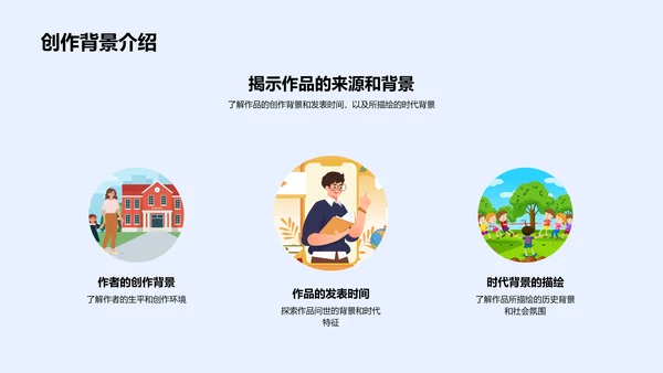 课文解读讲座