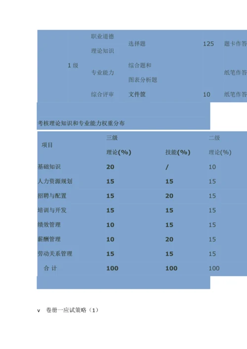 2013企业人力资源管理师考试三级考前必备手册考前串讲.docx