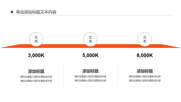 医院医药代表医疗药品医药公司PPT模板
