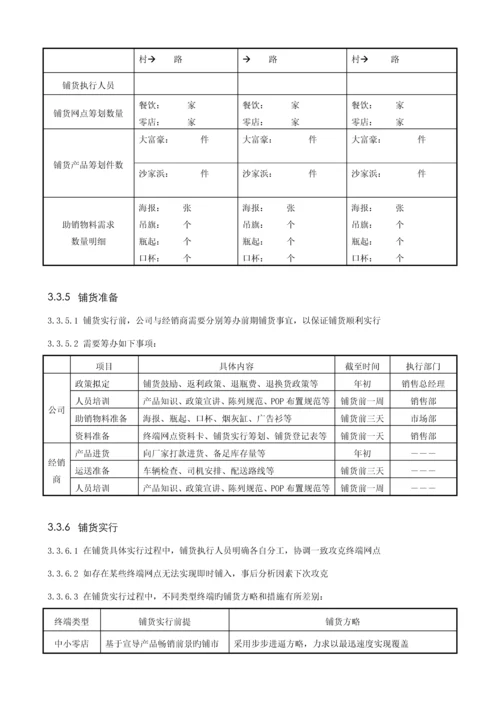 南京大富豪啤酒深度分销标准手册.docx