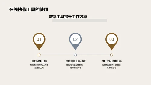 家居行业数字化转型