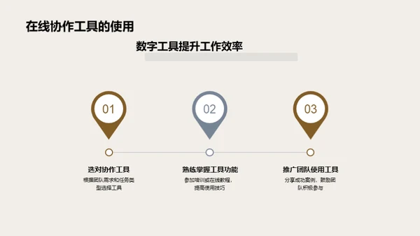 家居行业数字化转型