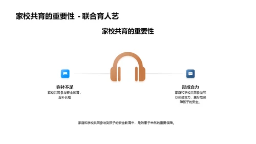 安全教育 家校同行