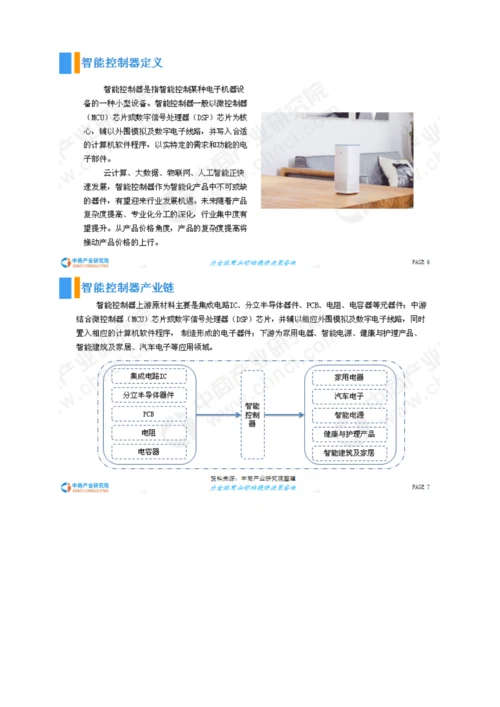 中国智能控制器行业市场现状及发展前景研究报告.docx