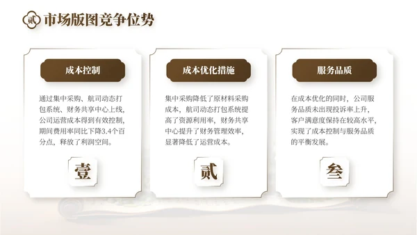 棕色中国风旅游行业工作总结PPT模板