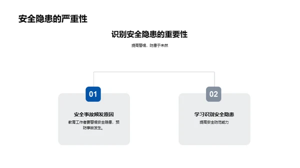 全面安全教育体系