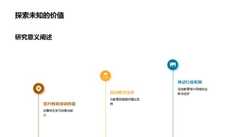 深度解析专科研究