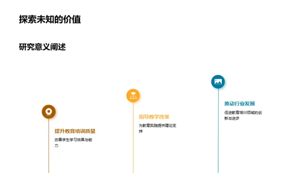 深度解析专科研究