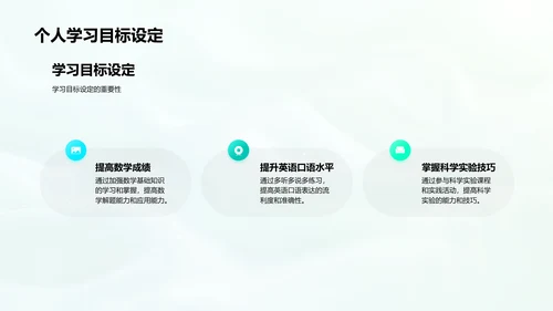 学习成果分享报告PPT模板