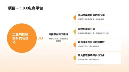 橙色手绘风IT精英求职简历PPT模板