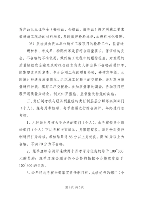 安全生产责任制考核验收汇报 (3).docx