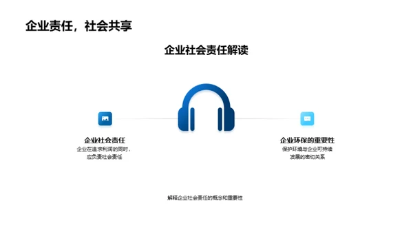 植树节与企业绿化