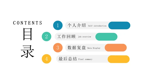 30页商务总结汇报通用目录PPT模板