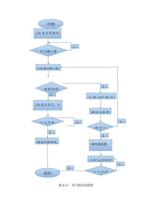 电子密码门锁设计重庆大学计硬机优质课程设计.docx