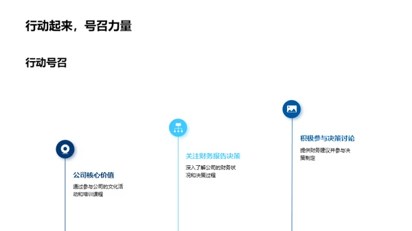 财务决策与企业文化