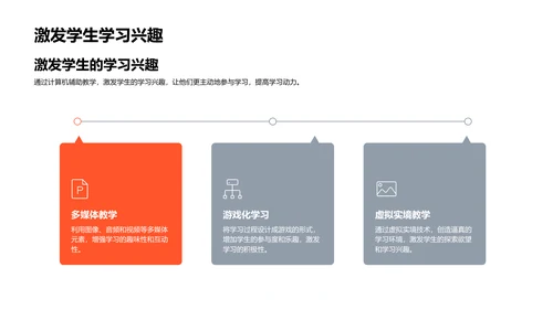 计算机辅助教学PPT模板