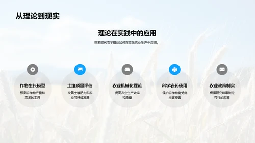 农学创新理论探析