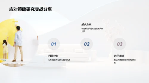 家居业务全面剖析