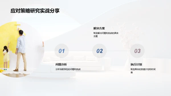 家居业务全面剖析