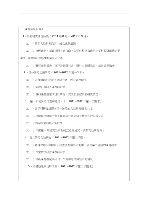 学习习惯养成课题申报表