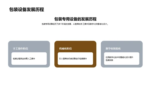 探寻包装机械新纪元