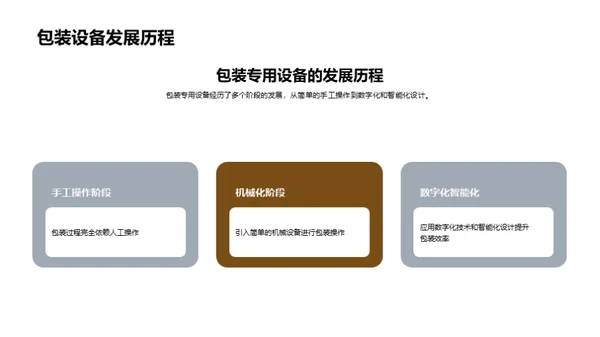 探寻包装机械新纪元