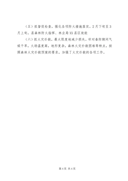 县森林防火工作会议讲话.docx