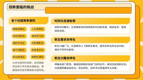 黄色插画风校园社团招新指南模板