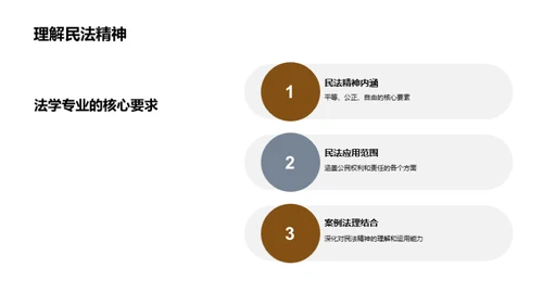 探索民法精神
