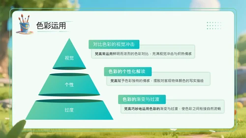 绿色卡通立体风名画小工匠给梵高涂色PPT