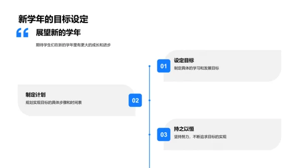 年终活动回顾PPT模板