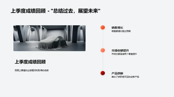 汽车业风云回顾展望