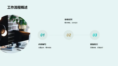 编辑之路：半年回顾与展望