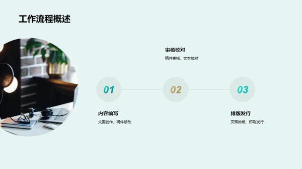 编辑之路：半年回顾与展望