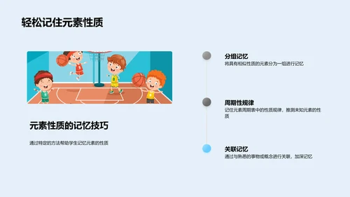 掌握元素周期表