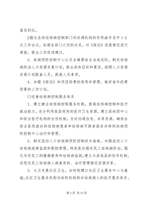 旗县区结核病防治实施计划.docx