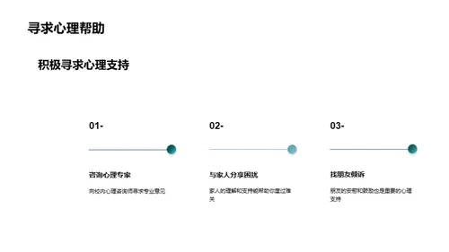 高中生的心理之旅