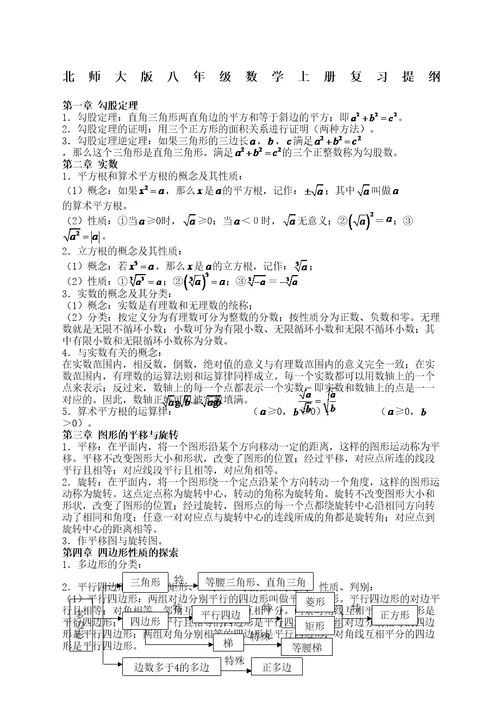 北师大版八年级数学上册复习提纲