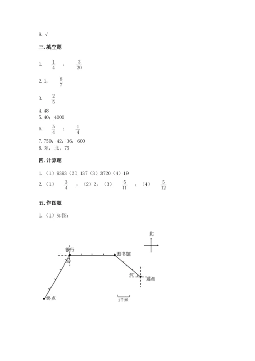 人教版六年级上册数学期中考试试卷附答案【突破训练】.docx