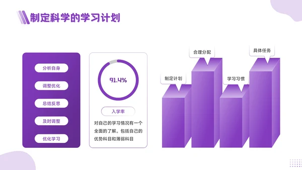 紫色3D风为梦想而战，向中考冲刺PPT模板