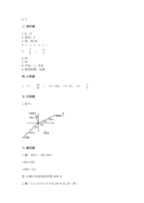 小学数学六年级上册期末测试卷附答案（综合卷）.docx