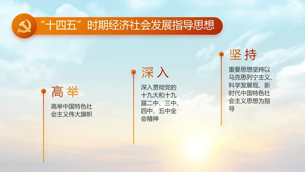 五四青年节激扬青春无奋斗不青春PPT
