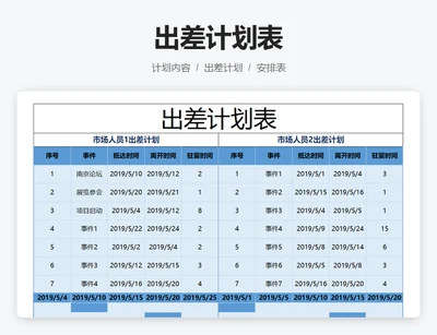 出差计划表
