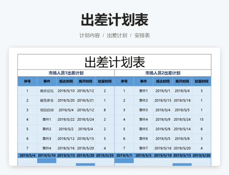 出差计划表