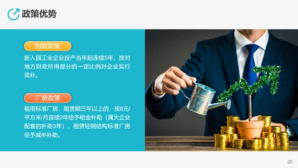 高新技术产业开发区投资指南PPT