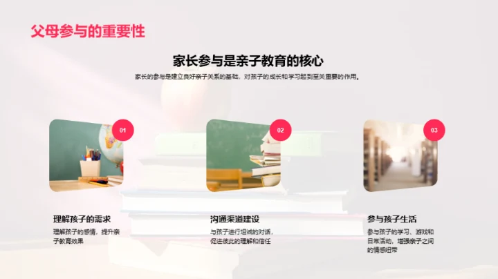 亲子教育全解析