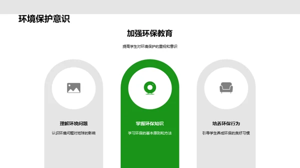 地理学实地探究