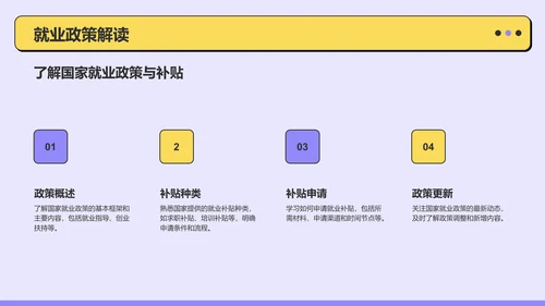 紫色扁平风大学生职业生涯规划PPT模板