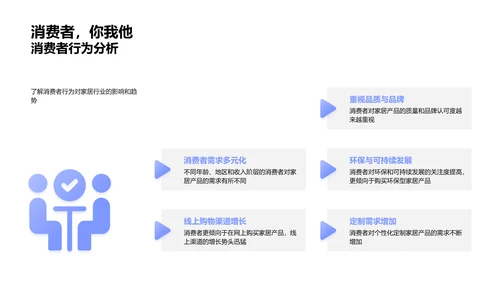 家居业年报PPT模板